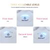 Mini Microcurrent Face Lift Machine Skin Tightening Rejuvenation Spa USB Charging Facial Wrinkle Remover